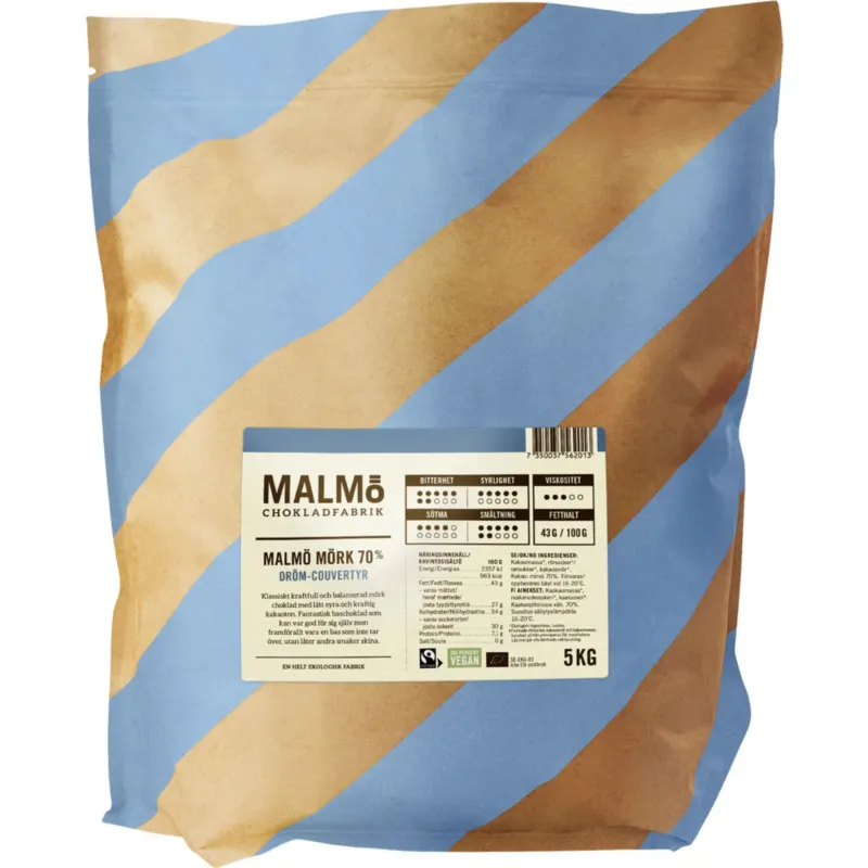 Sänkt pris Malmö Mörk 70% couverture